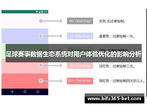 足球赛事数据生态系统对用户体验优化的影响分析