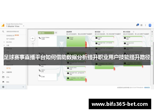 足球赛事直播平台如何借助数据分析提升职业用户技能提升路径