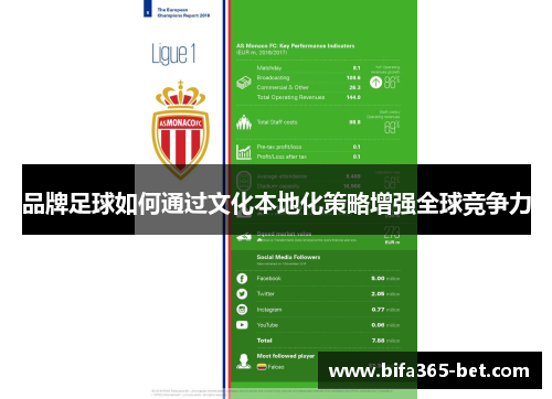 品牌足球如何通过文化本地化策略增强全球竞争力